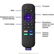 Roku 4662RW Tv Smart Ultra Lt Hd/4K/Hdr